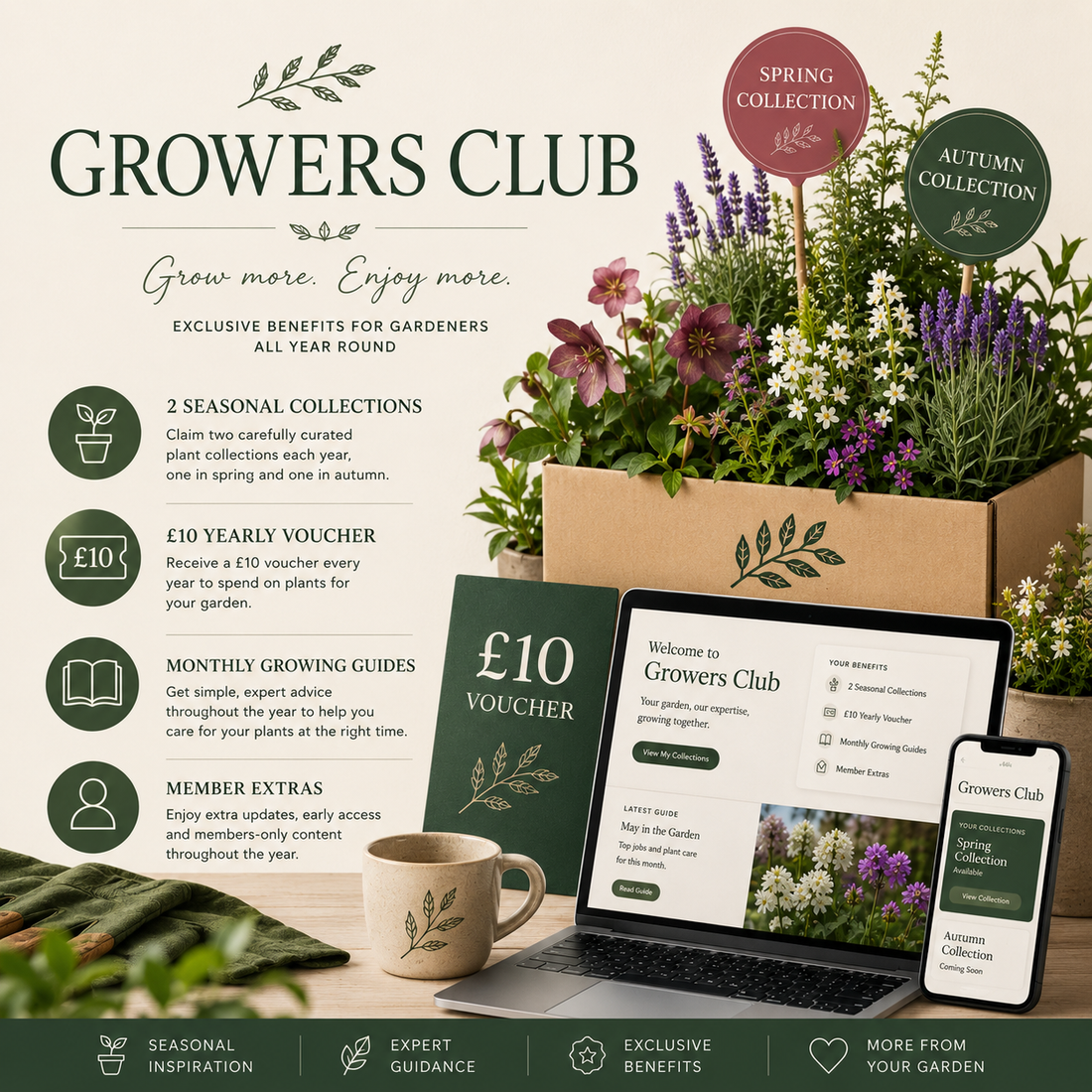 Growers Club